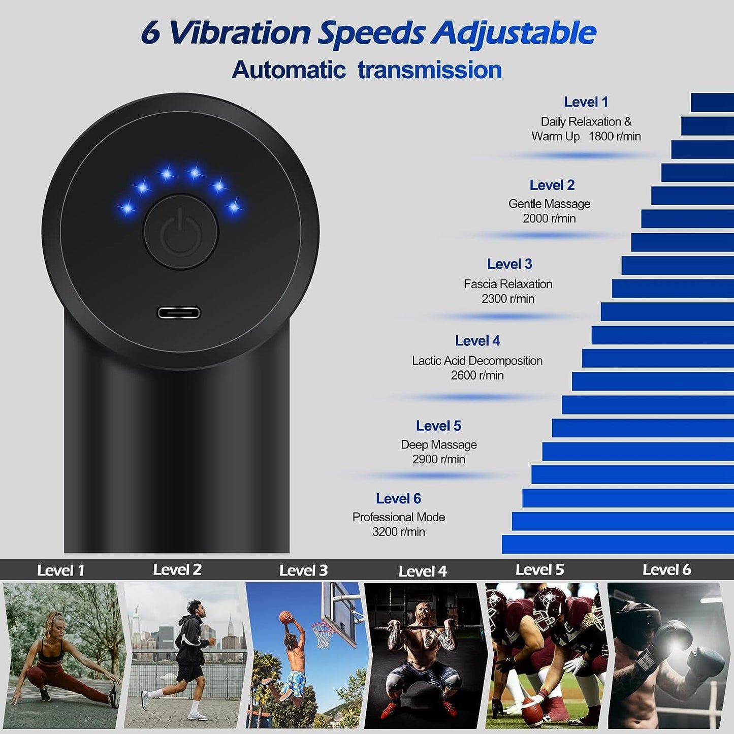 MuscleRelief Gun™: Pistola de Masaje Muscular