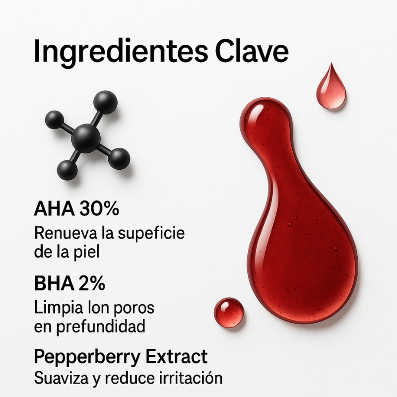 MOOYAM™: AHA 30% + BHA 2% Peeling Solution