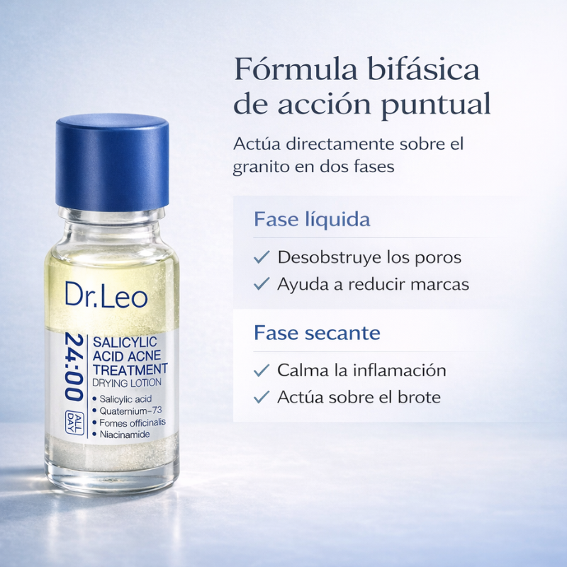 Sérum Dr. Leo: Tratamiento Antiacné de Acción Puntual
