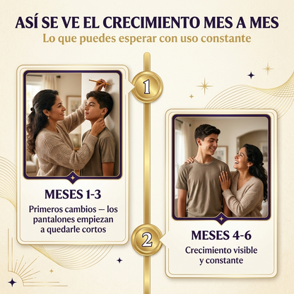 Así se ve el crecimiento mes a mes con NuBest Tall